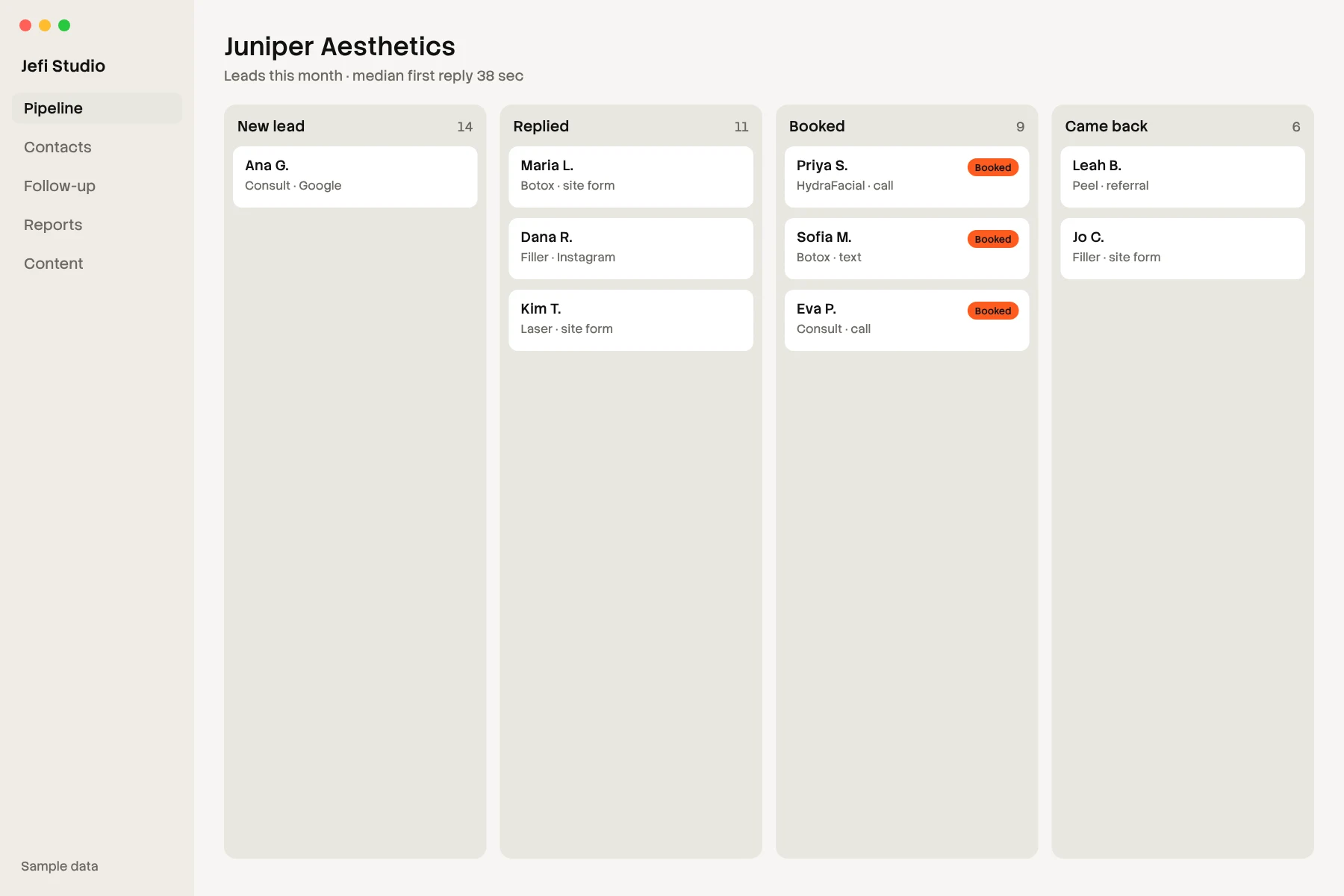 A sample lead pipeline for a fictional med spa