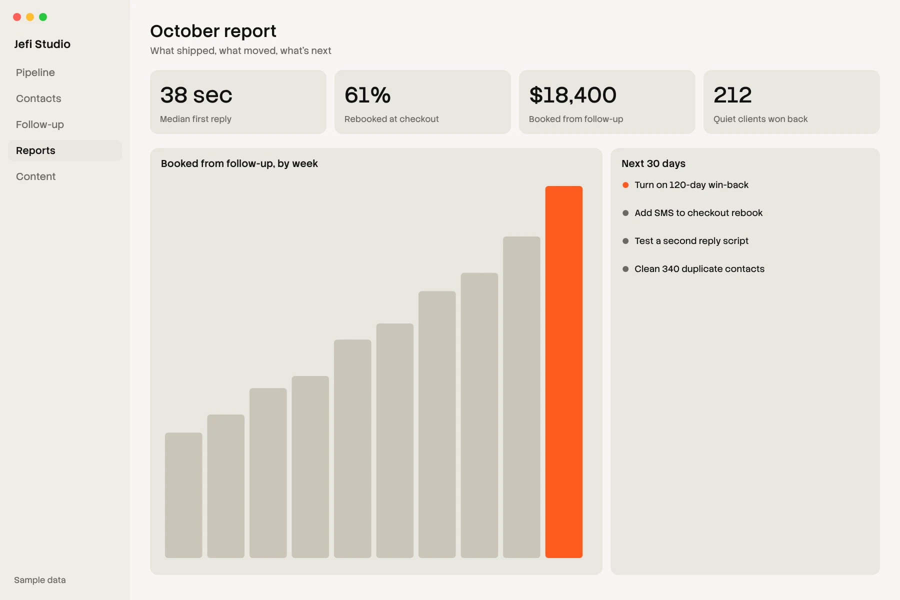 A sample monthly report